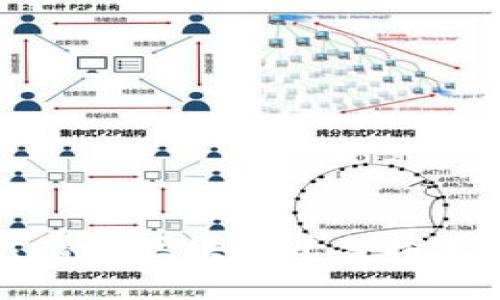 国内靠谱的区块链平台推荐与评估