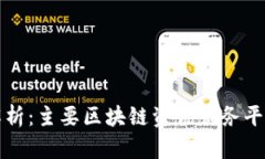 全面解析：主要区块链资讯服务平台推荐
