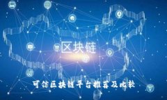 可信区块链平台推荐及比较