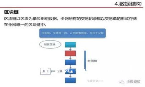 区块链平台的多元化应用与未来展望