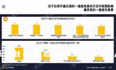废物管理区块链平台：推动环保与透明发展的新