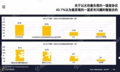 区块链BaaS云开放平台的全面解析与应用前景