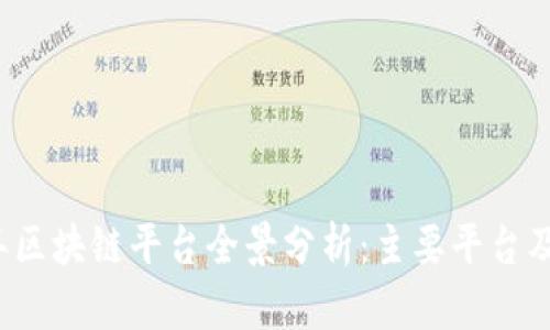2023年区块链平台全景分析：主要平台及其特点