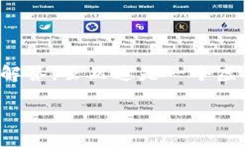 注意：以下内容将涵盖一个关于 Tokenim 更新的详细介绍，包括相关问题的解答。虽然这是一个虚构的例子，并不基于实际的 Tokenim 产品或服务，内容性质完全是为了演示。

Tokenim 更新：一站式数字资产管理平台的新特性与功能