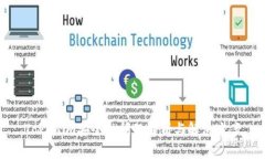 Tokenim安全性问题解析与解决方案