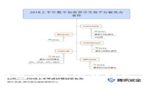 Tokenim钱包2.9.9功能详解与使用指南