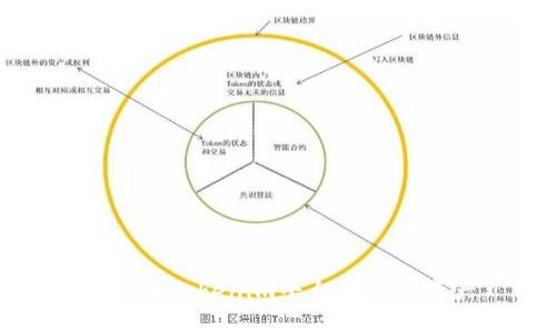 如何在Tokenim平台上锁仓资产