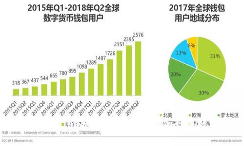 广东区块链发票开票平台：创新的数字化财务解决方案