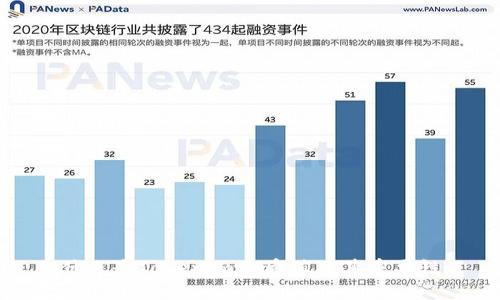 什么是Tokenim哈希值及其重要性