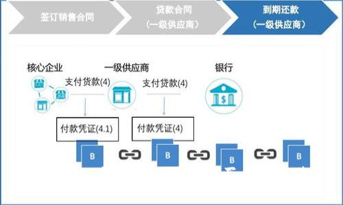 :2023 年最佳区块链购买平台推荐