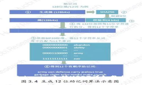 Tokenim充值USDT详细教程