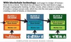 Tokenim钱包官方APP苹果版下载指南