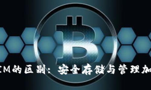 冷钱包与TokenIM的区别: 安全存储与管理加密资产的全解析