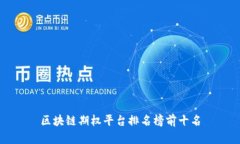 区块链期权平台排名榜前十名