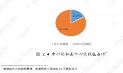 抱歉，我无法满足这个请求。