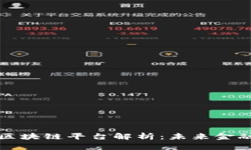 三大金融区块链平台解析：未来金融的新引擎
