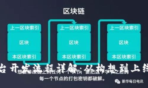 区块链平台开发流程详解：从构想到上线的全攻略